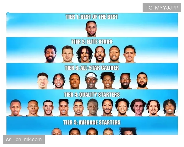 NBA非洲学院公布2026年首批入选名单，共12名年轻球员